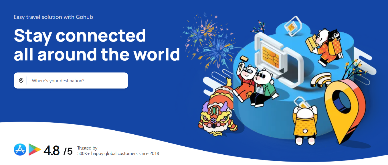 You are currently viewing Gohub esim review a practical analysis for travelers and remote users